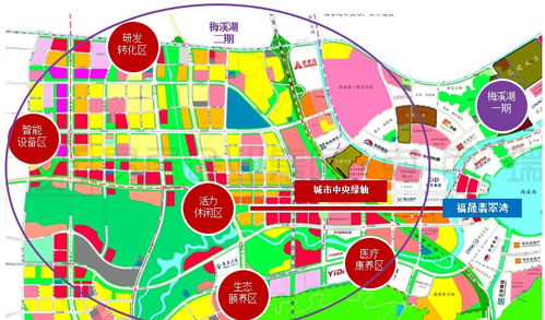 城市新區(qū)成價值高地，強資源型公寓產(chǎn)品領跑市場