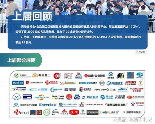 2026中國(guó)青島食品機(jī)械展 食品加工與包裝機(jī)械盛會(huì)，賦能產(chǎn)業(yè)智能化升級(jí)
